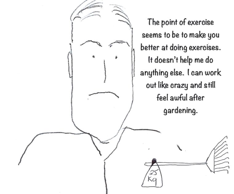 Cranky comic of a man being able to exercise but getting tired while gardening
