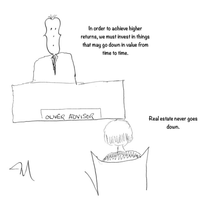 Women expressing to her financial advisor that real estate investing is safe as the market never goes down