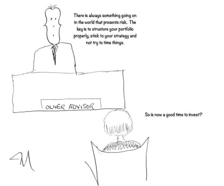 When is it a good time to invest?