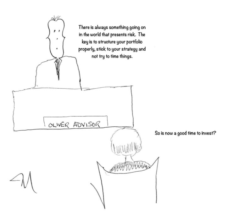 When is it a good time to invest?