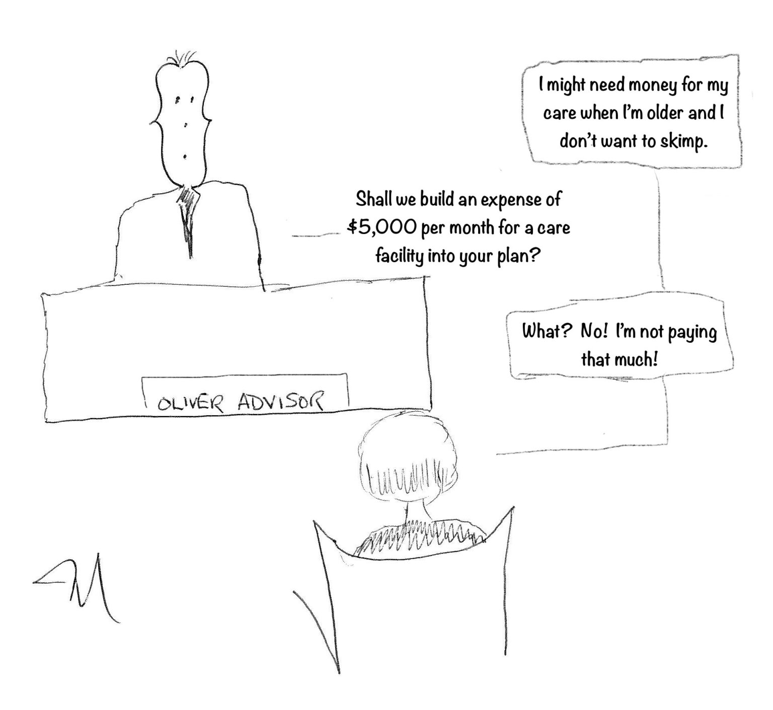 How much do you need to put aside for retirement