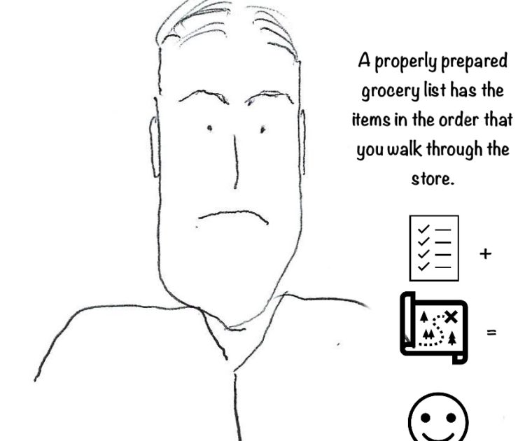 Man talking about how a properly prepared list needs to match the flow of the grocery store