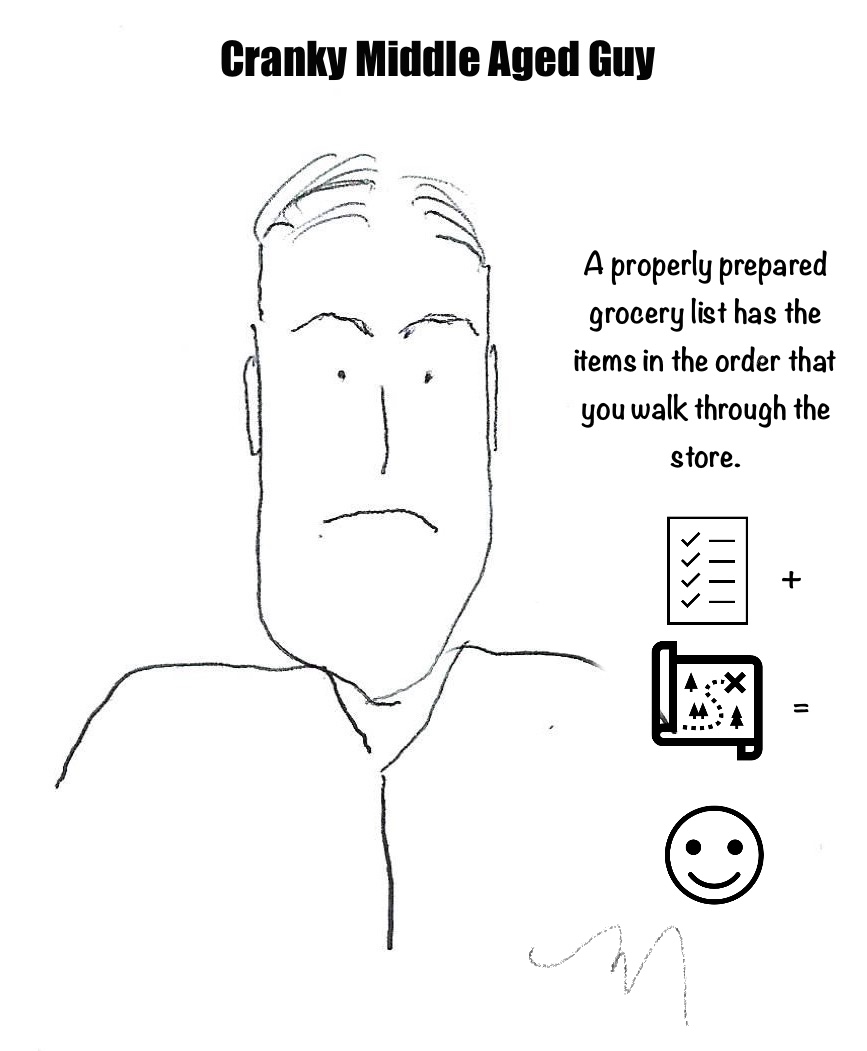 Man talking about how a properly prepared list needs to match the flow of the grocery store